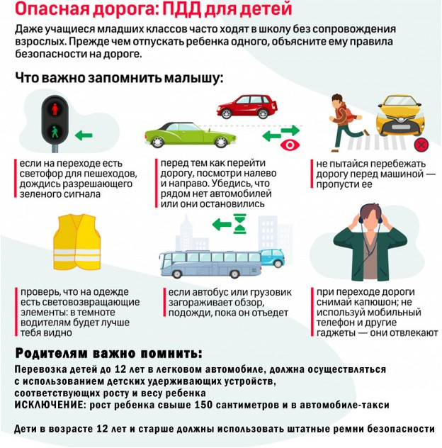 Безопасная дорога в школу – задача взрослых!