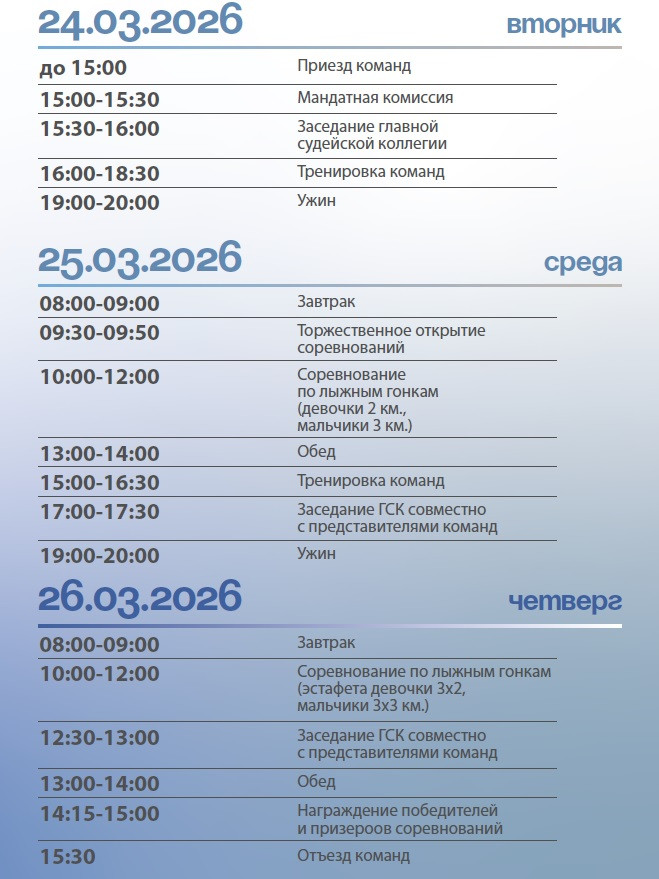 25 марта в РЦОП по зимним видам спорта «Раубичи» стартует республиканская спартакиада по лыжным гонкам среди детей и юношества, занимающихся в группах и секциях по месту жительства.